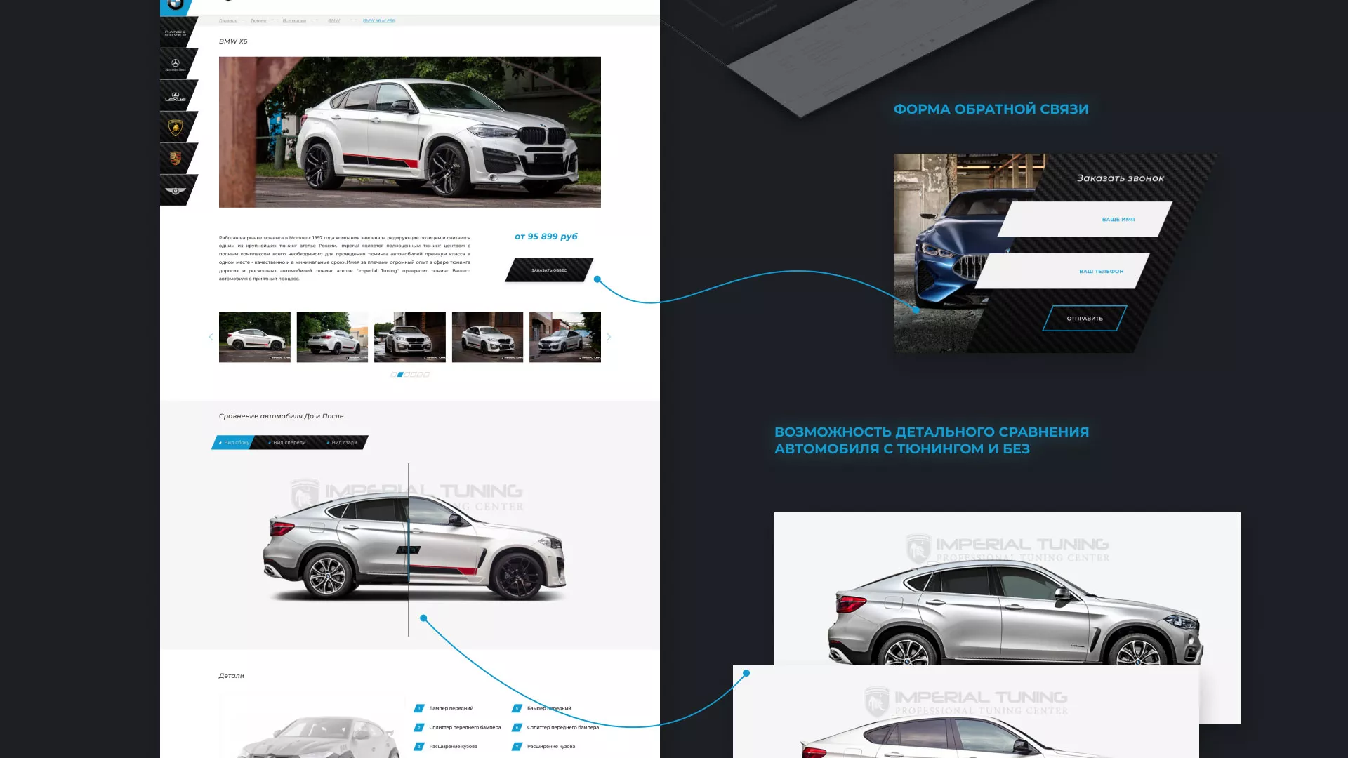 Создание сайта тюнинг-ателье «Imperial Tuning» в Ивантеевке