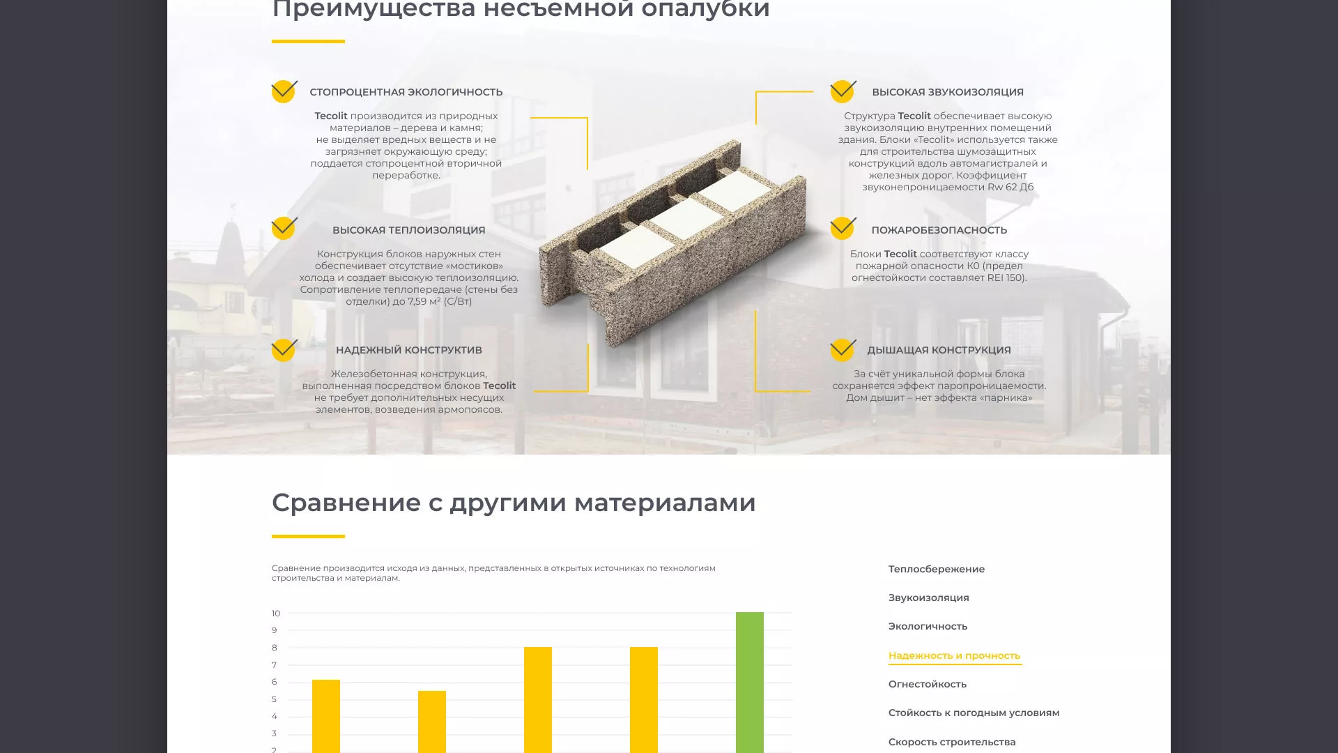Создание сайта для строительной компании «ЭКОДОМ» в Ивантеевке